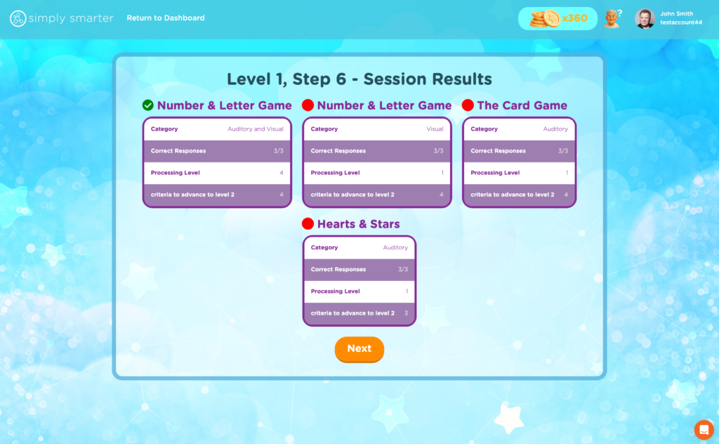 Kick-Start session results
