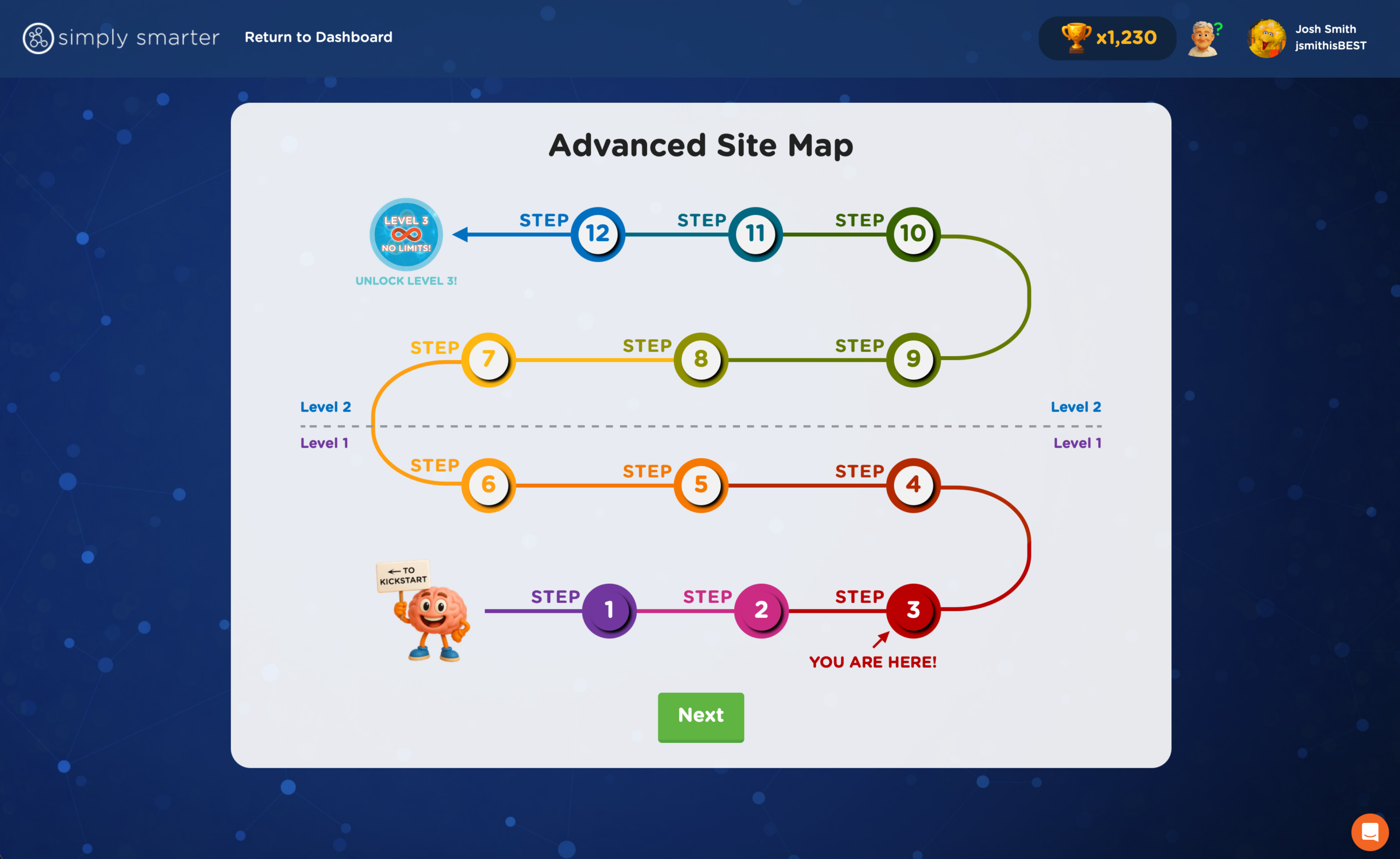 Advanced progression site map